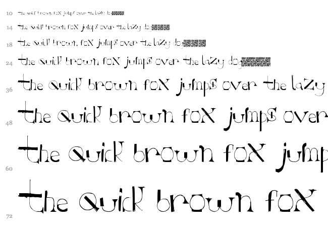 Retro Tastic font waterfall