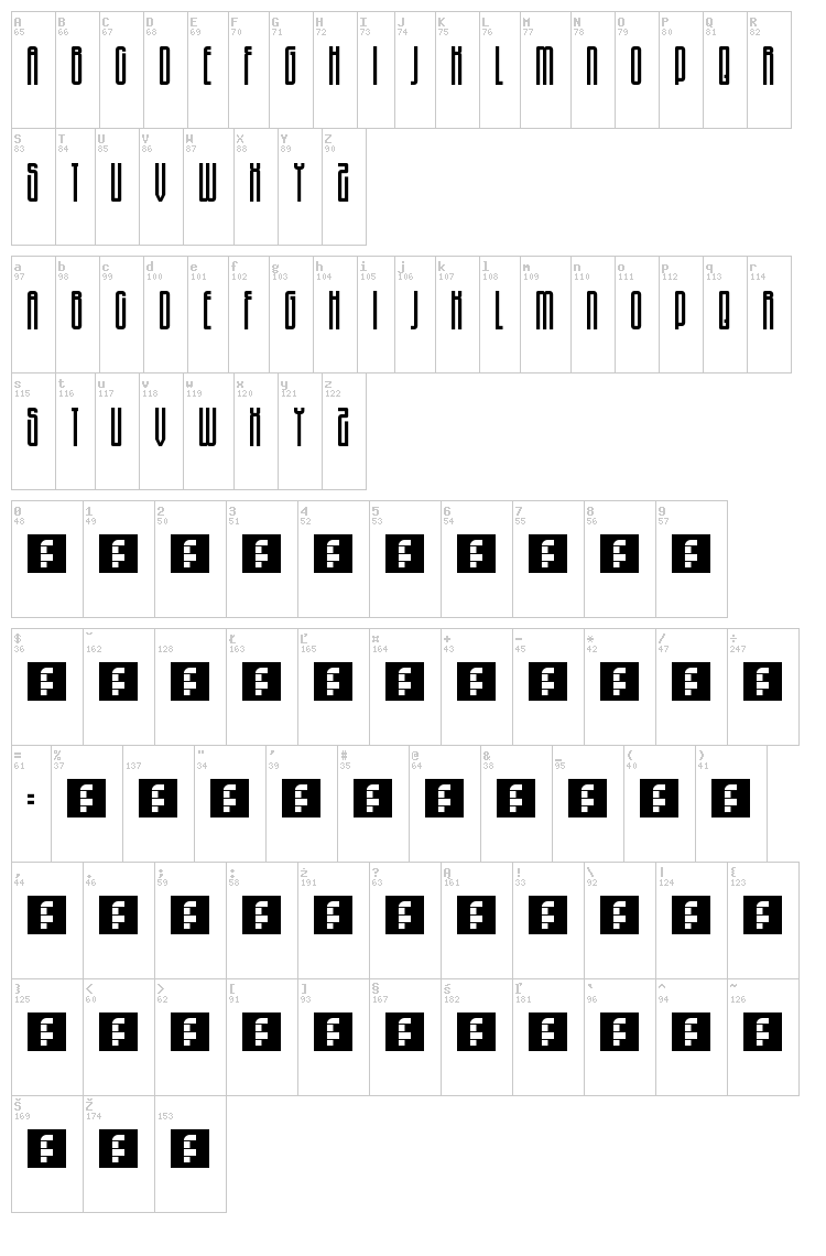 Revo font map