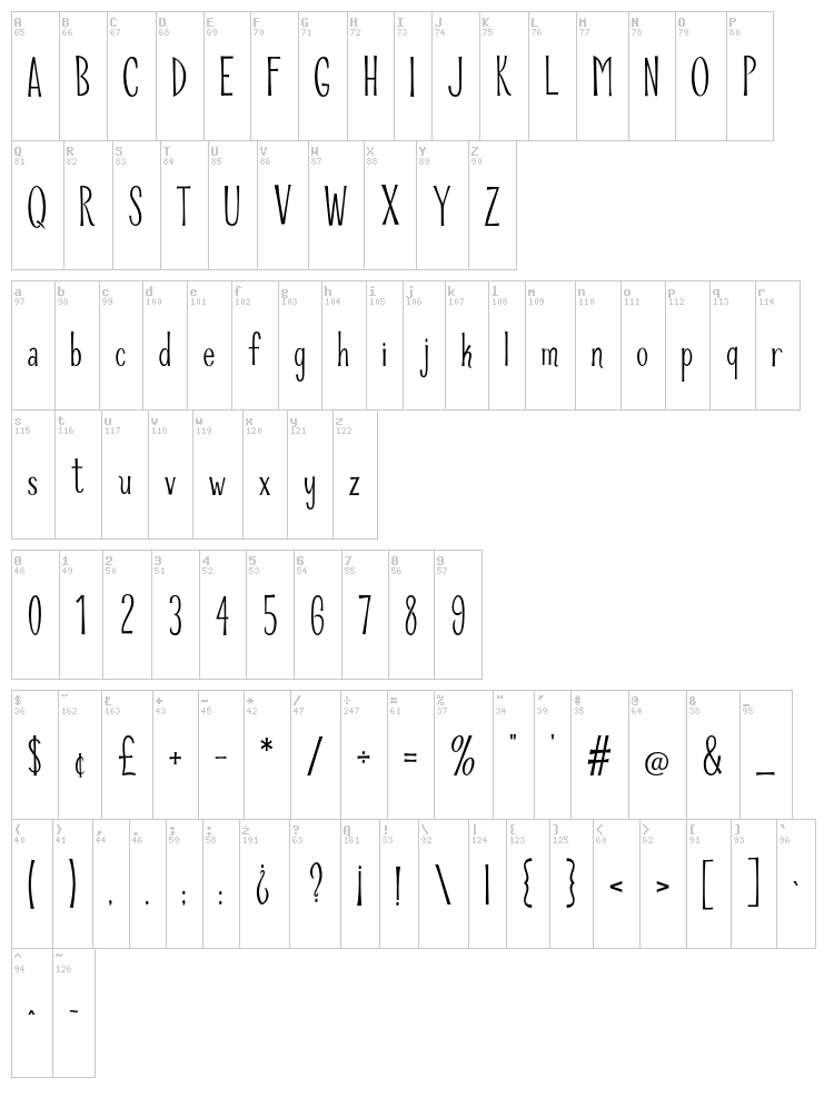 Riddle Upright font map