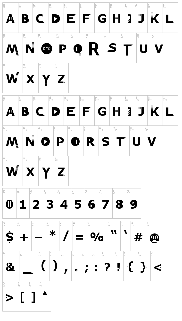Ridiculousness font map