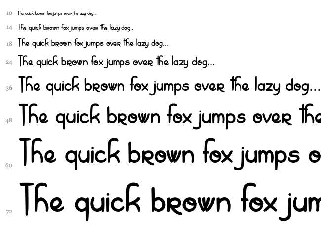 Right Balance font waterfall