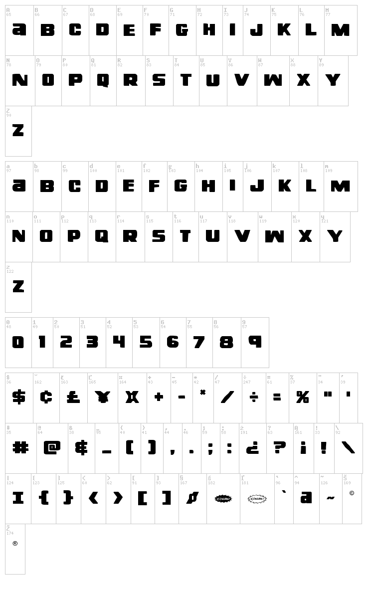 Right Hand Luke font map