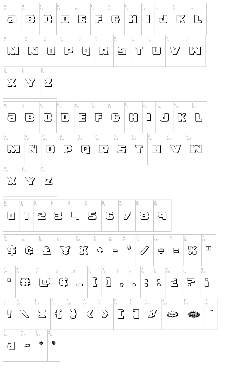 Right Hand Luke font map