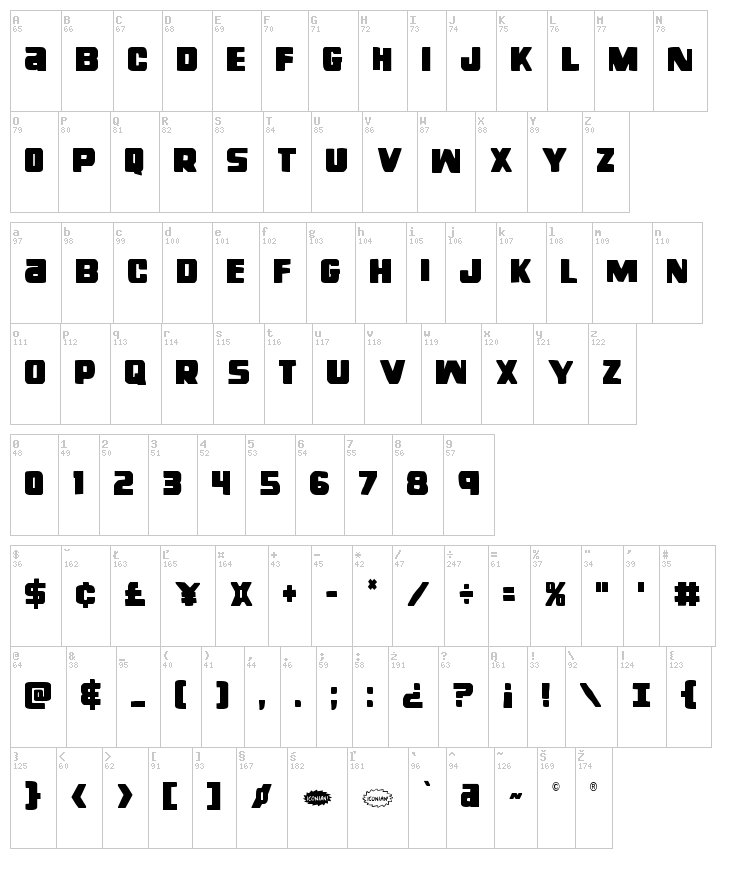 Right Hand Luke font map