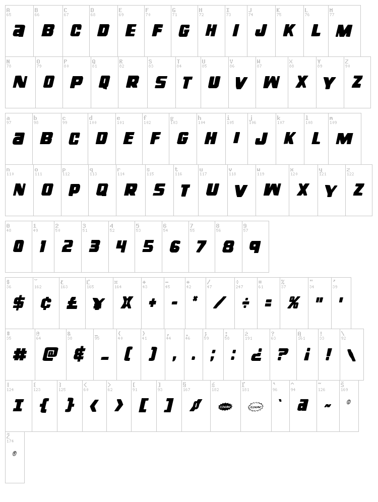 Right Hand Luke font map