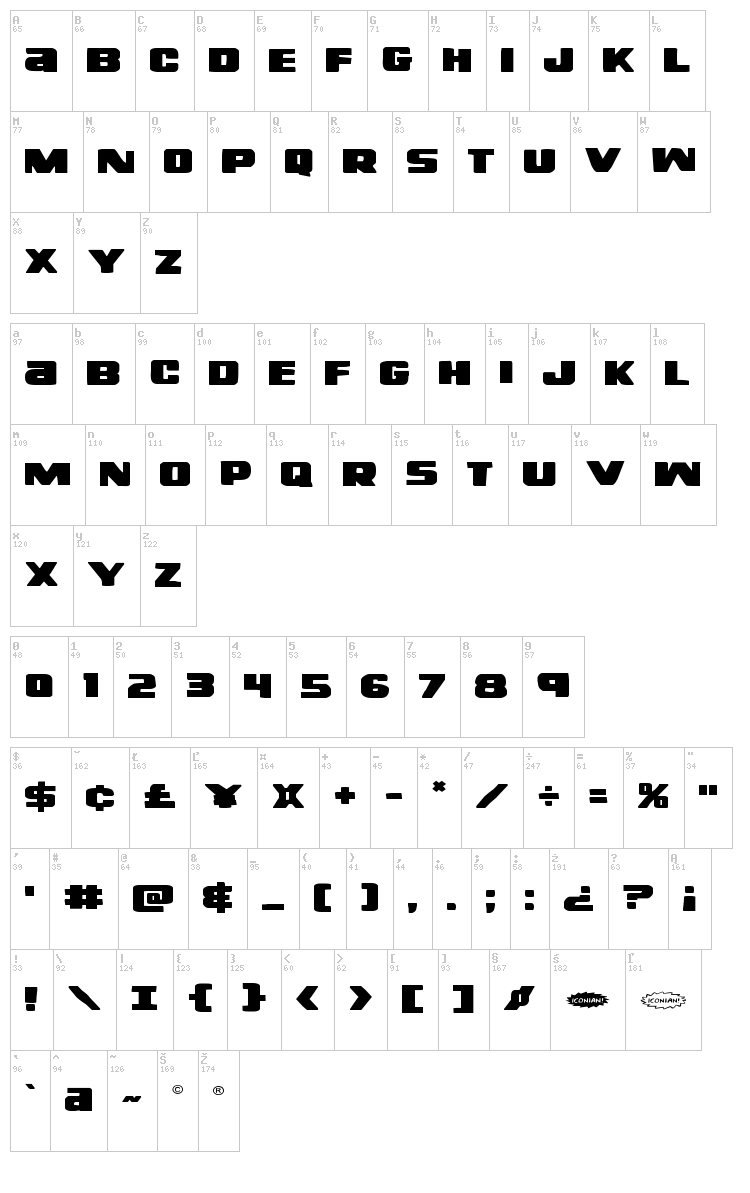 Right Hand Luke font map