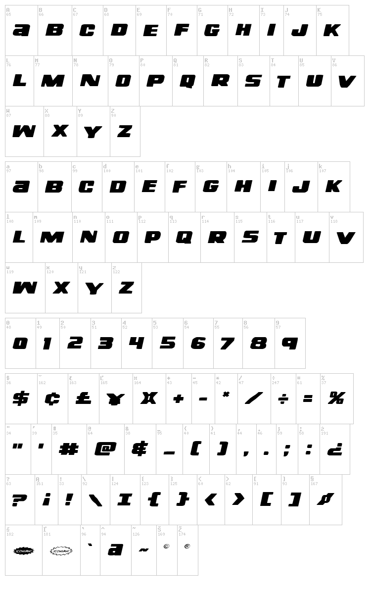 Right Hand Luke font map