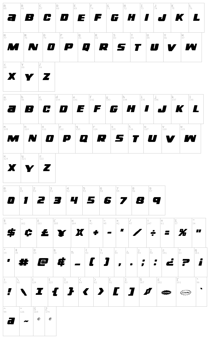 Right Hand Luke font map