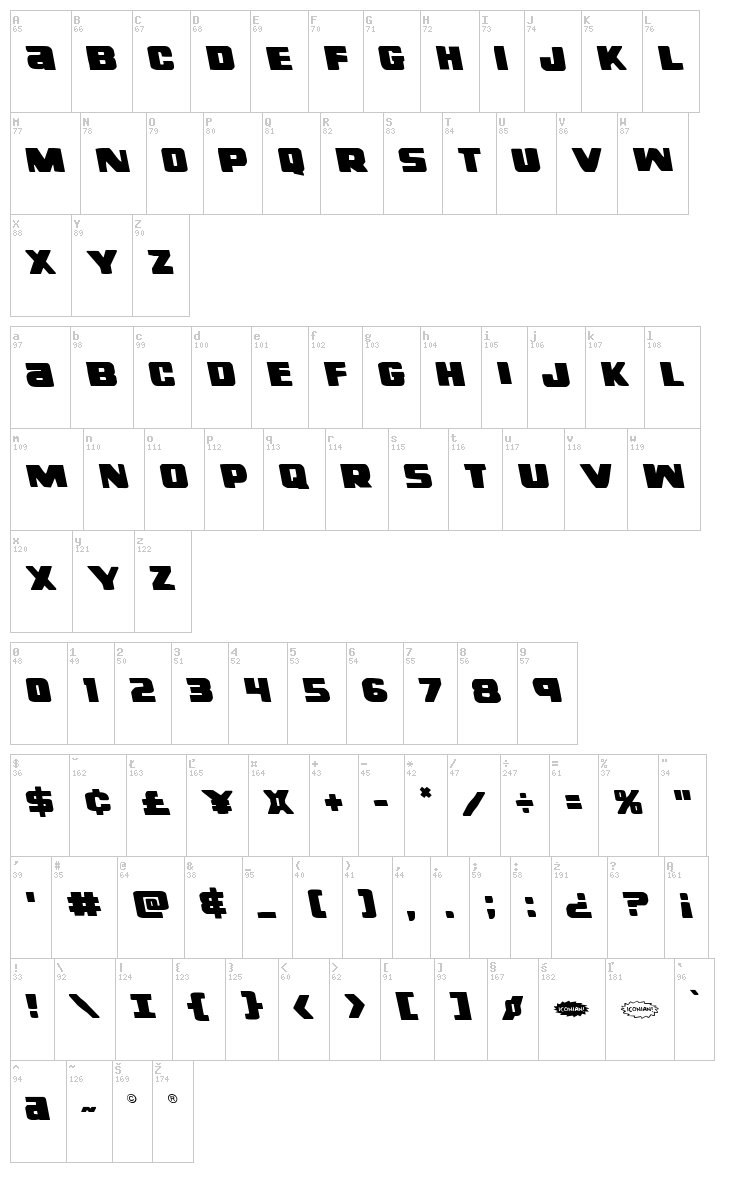 Right Hand Luke font map