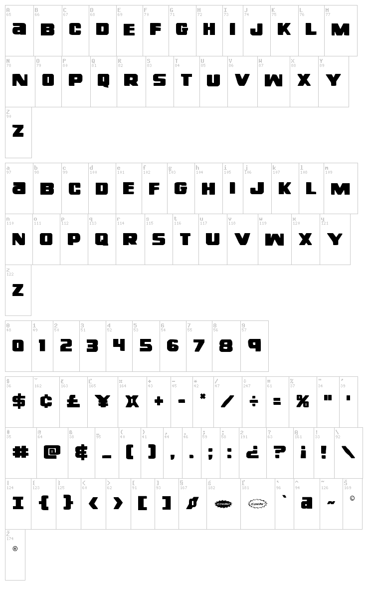Right Hand Luke font map