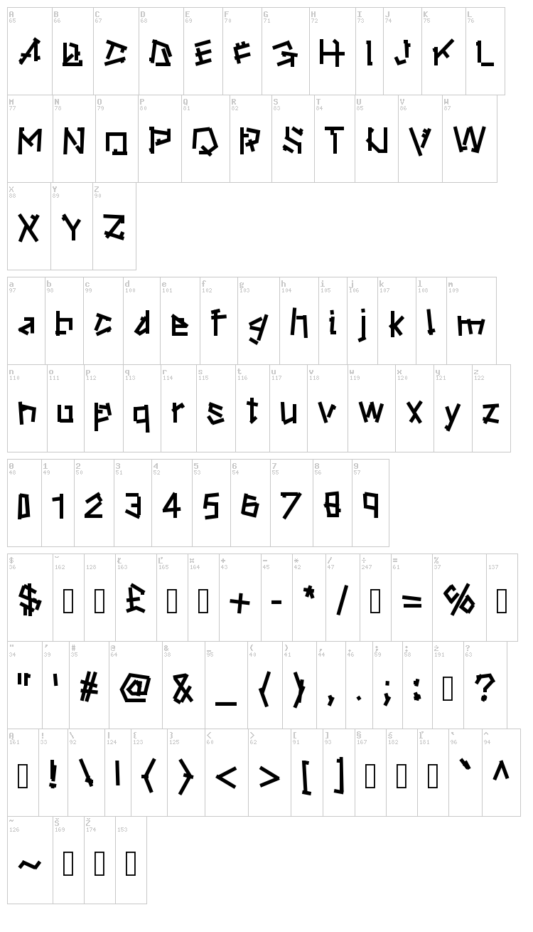 Ripstone font map