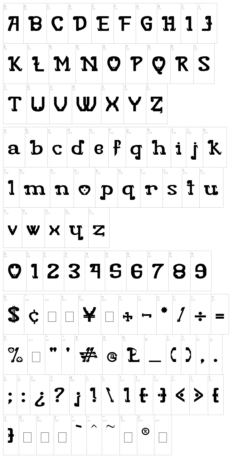 Rita Mouse font map
