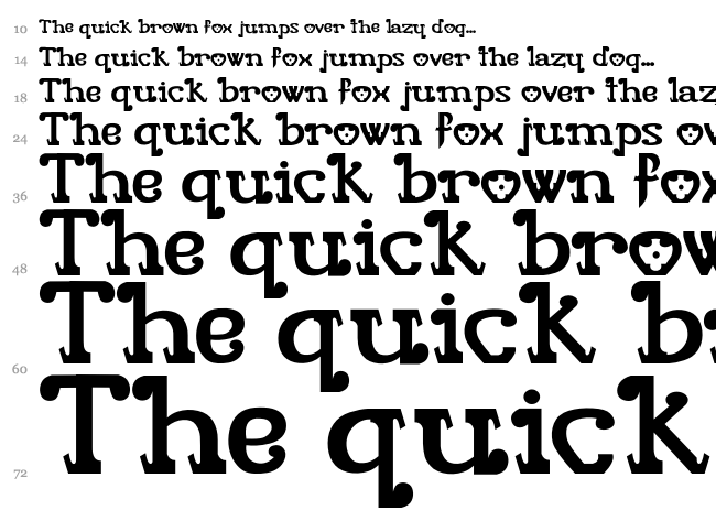 Rita Mouse font waterfall