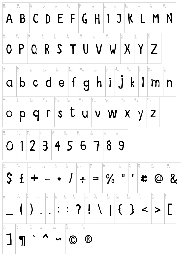 Ritaglio font map