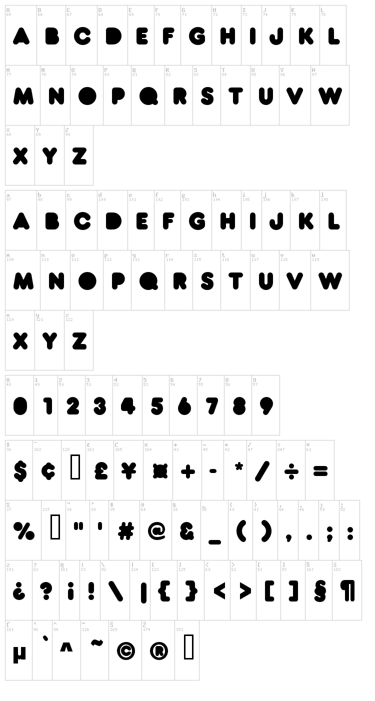 RNS Baruta Black font map
