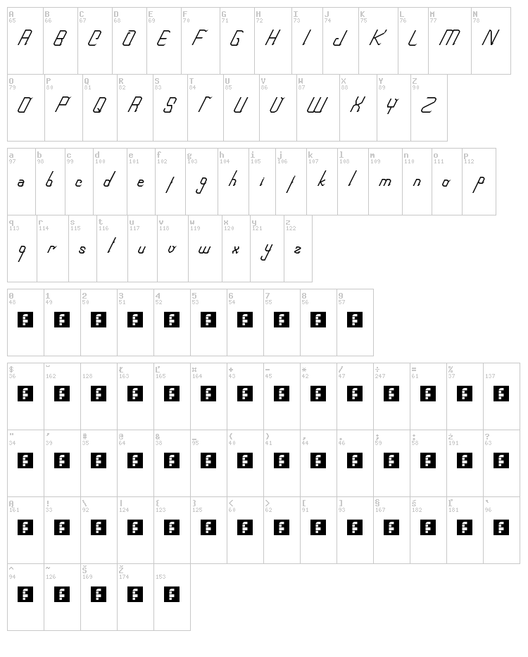 Roboscript font map