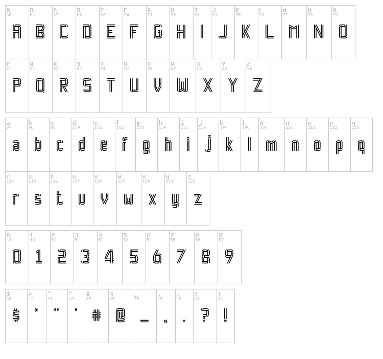 Rock Paper Scissors font map