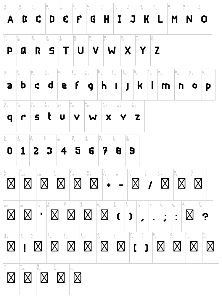 Rockfire font map