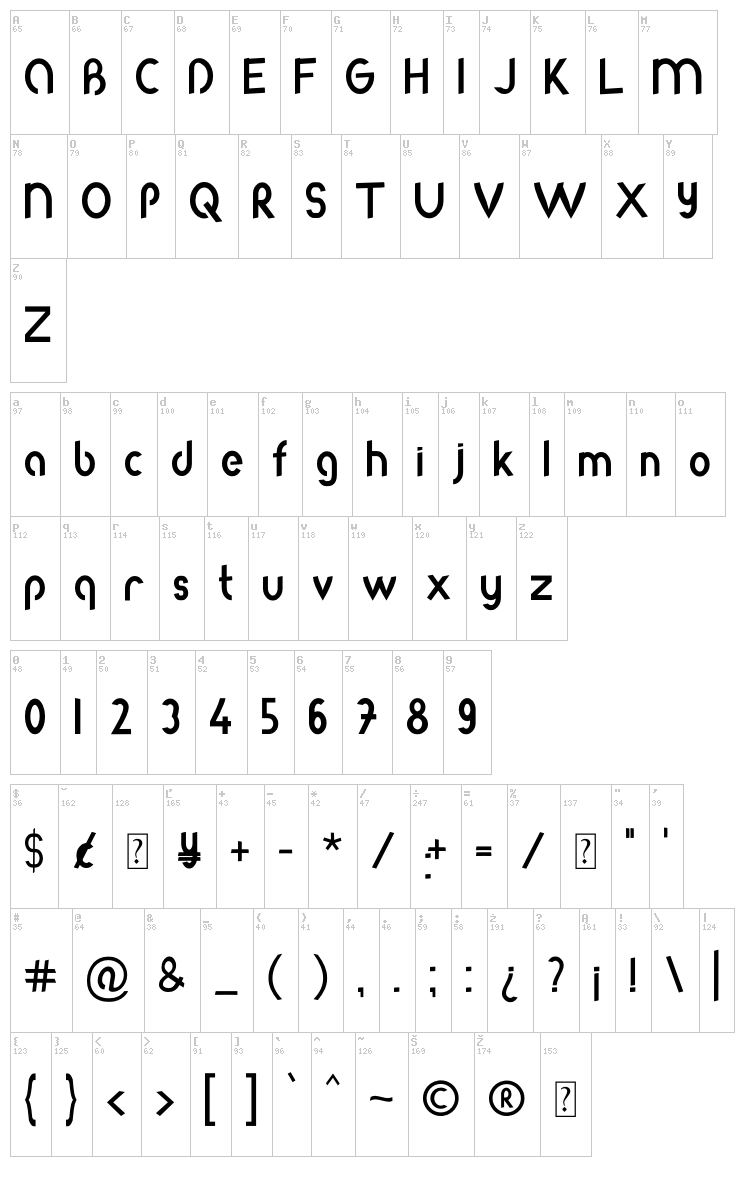 Roda font map