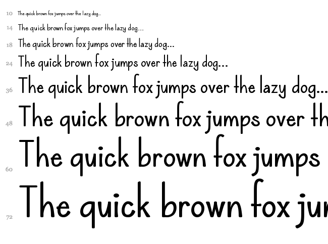Rolande font waterfall