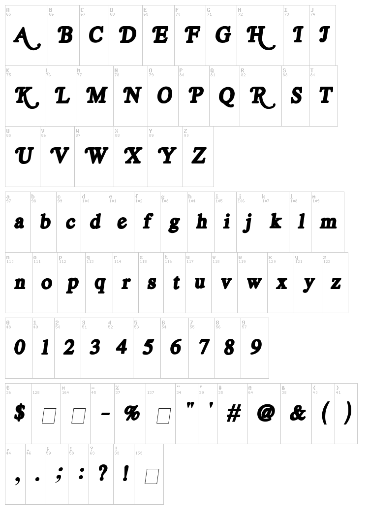 Royal Acidbath font map