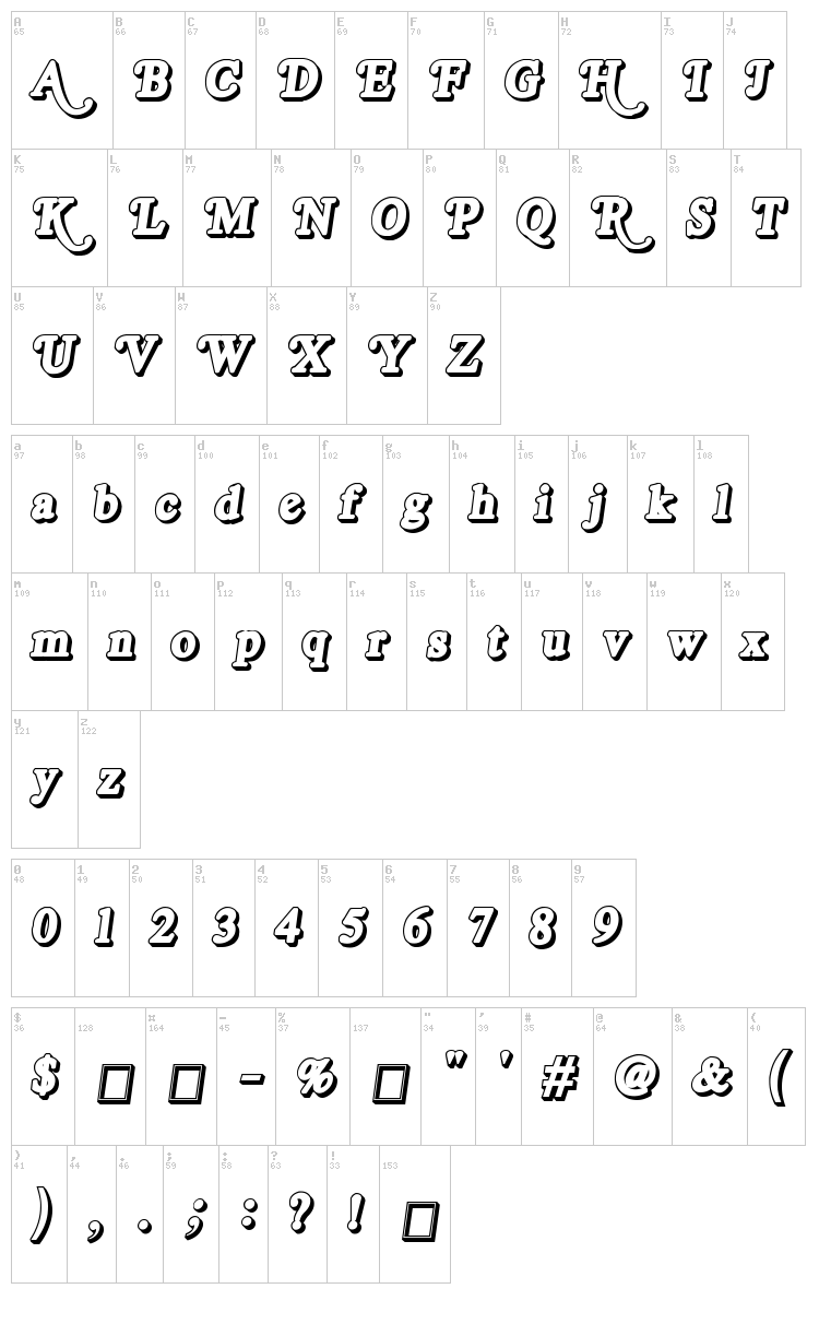 Royal Acidbath font map