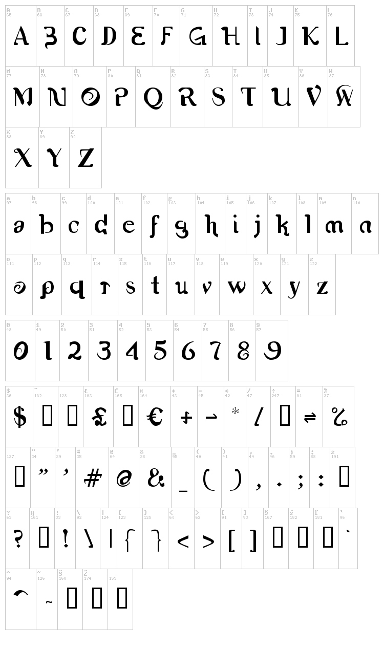 Romerati font map