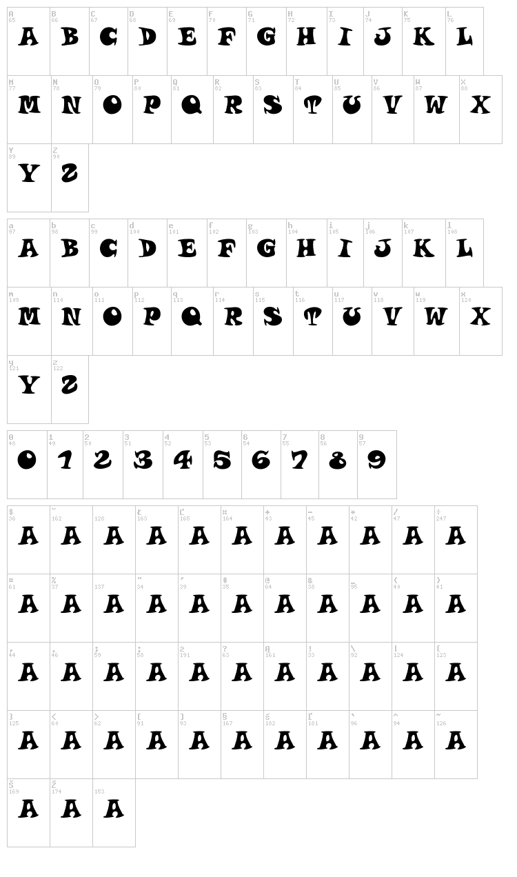 Roucorns font map