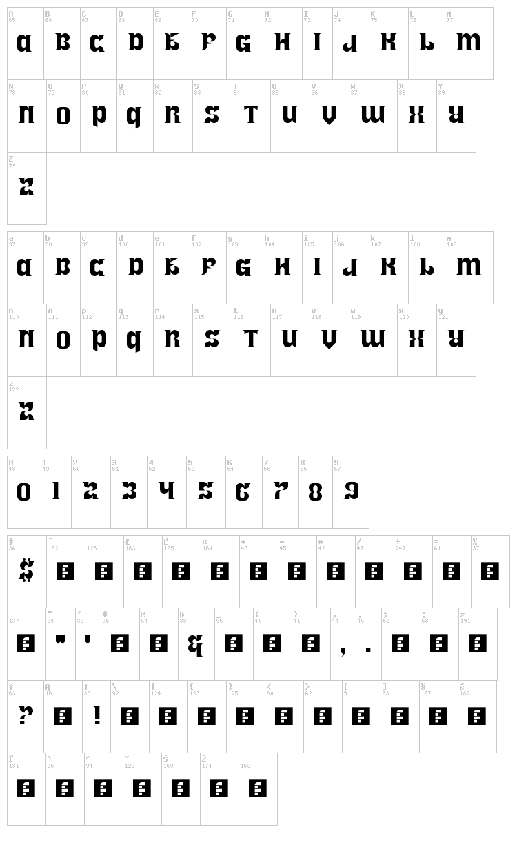 Royal font map