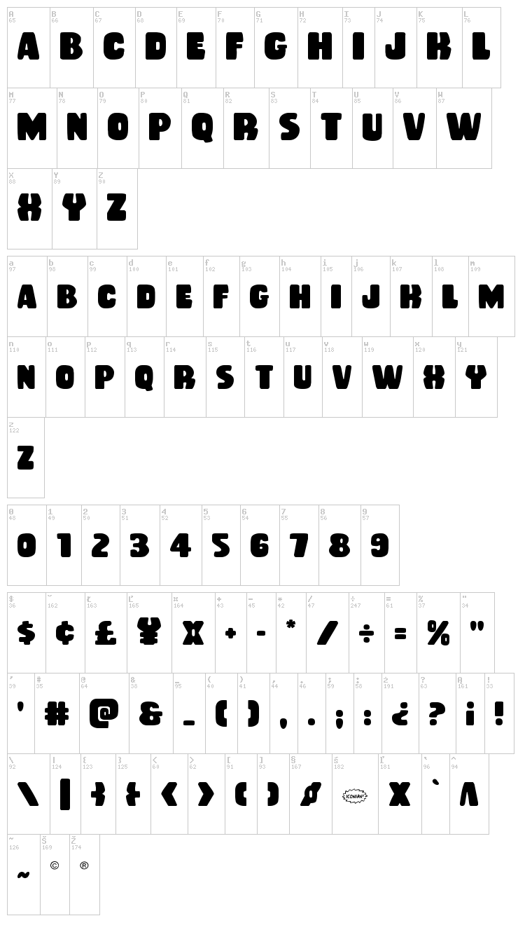 Rubber Boy font map