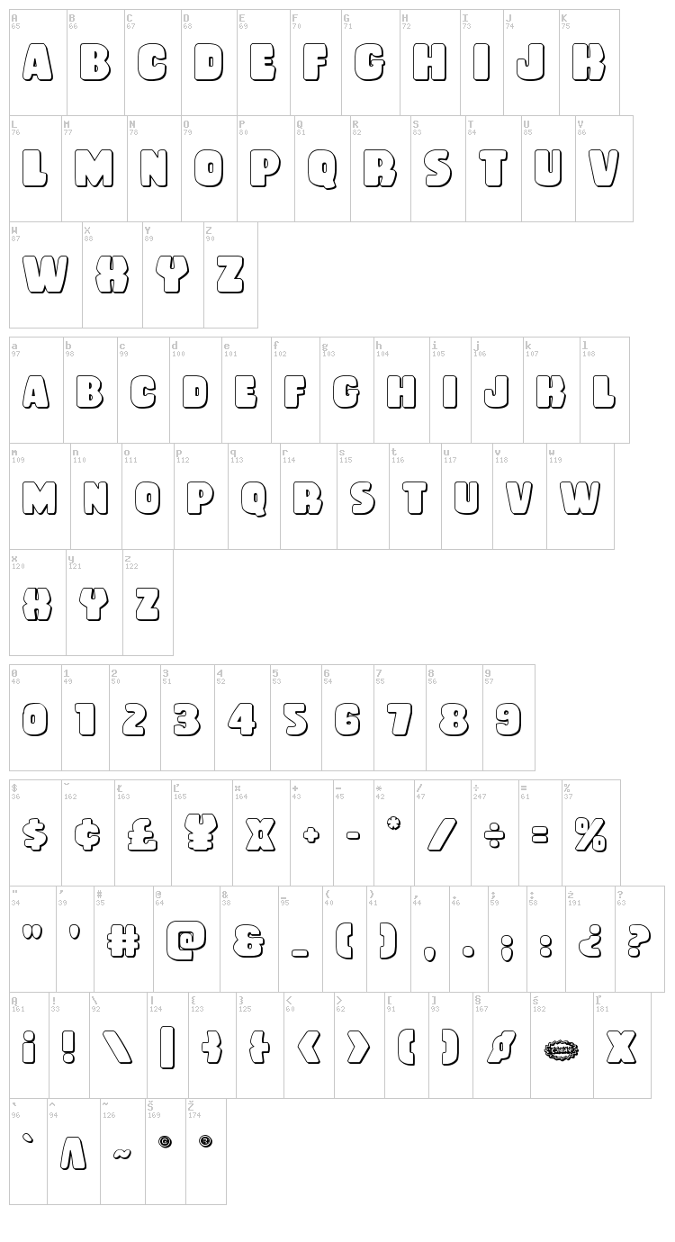 Rubber Boy font map
