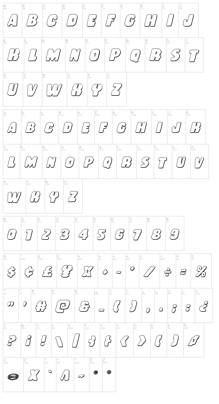 Rubber Boy font map