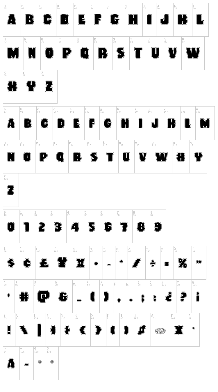 Rubber Boy font map