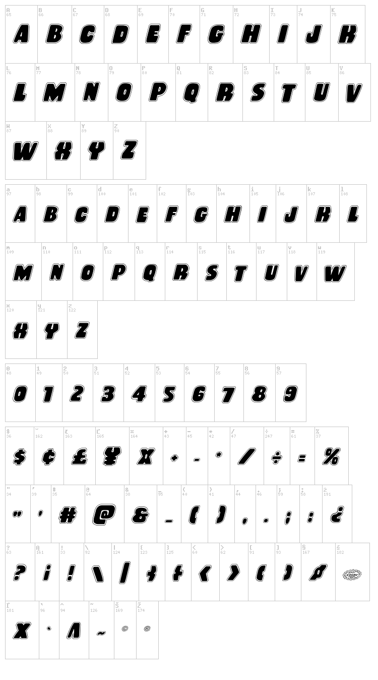 Rubber Boy font map