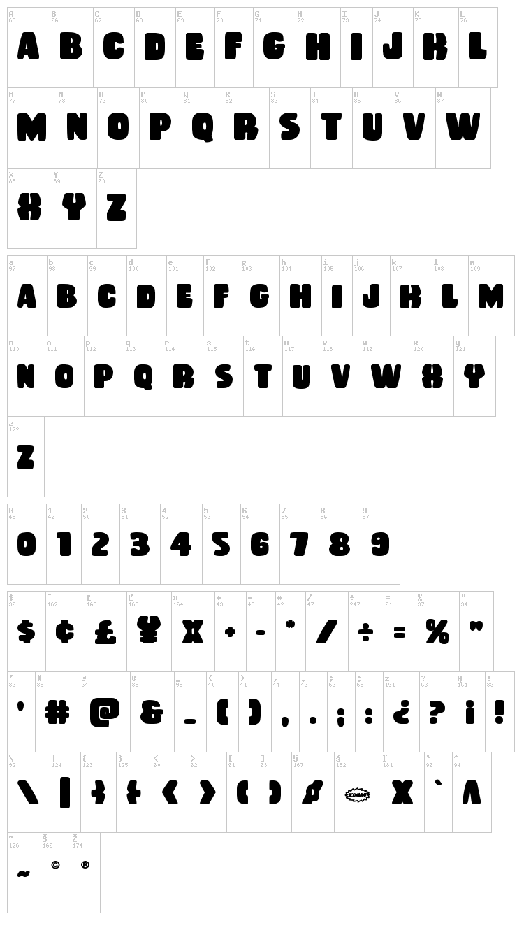 Rubber Boy font map