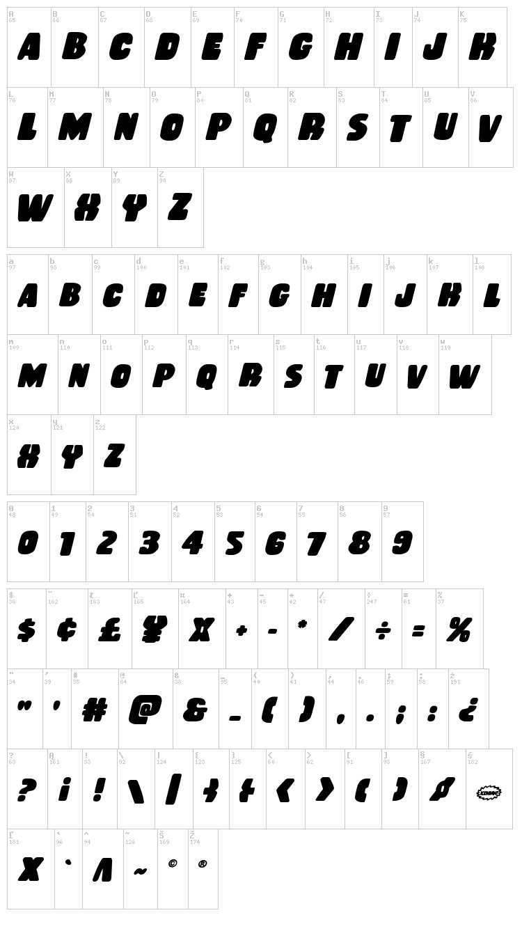 Rubber Boy font map