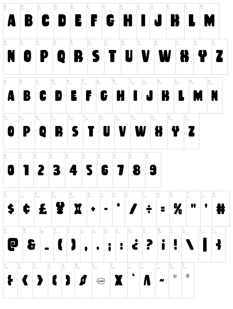 Rubber Boy font map