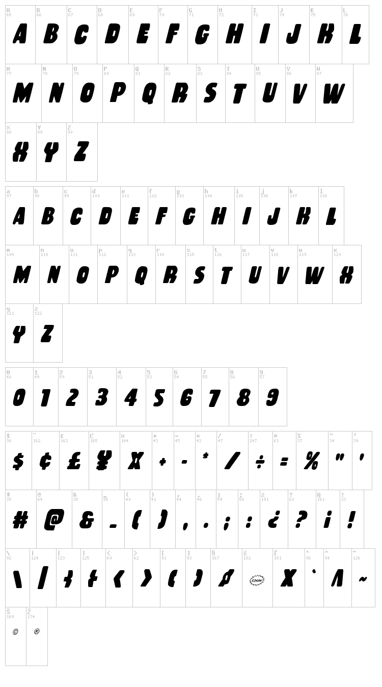 Rubber Boy font map
