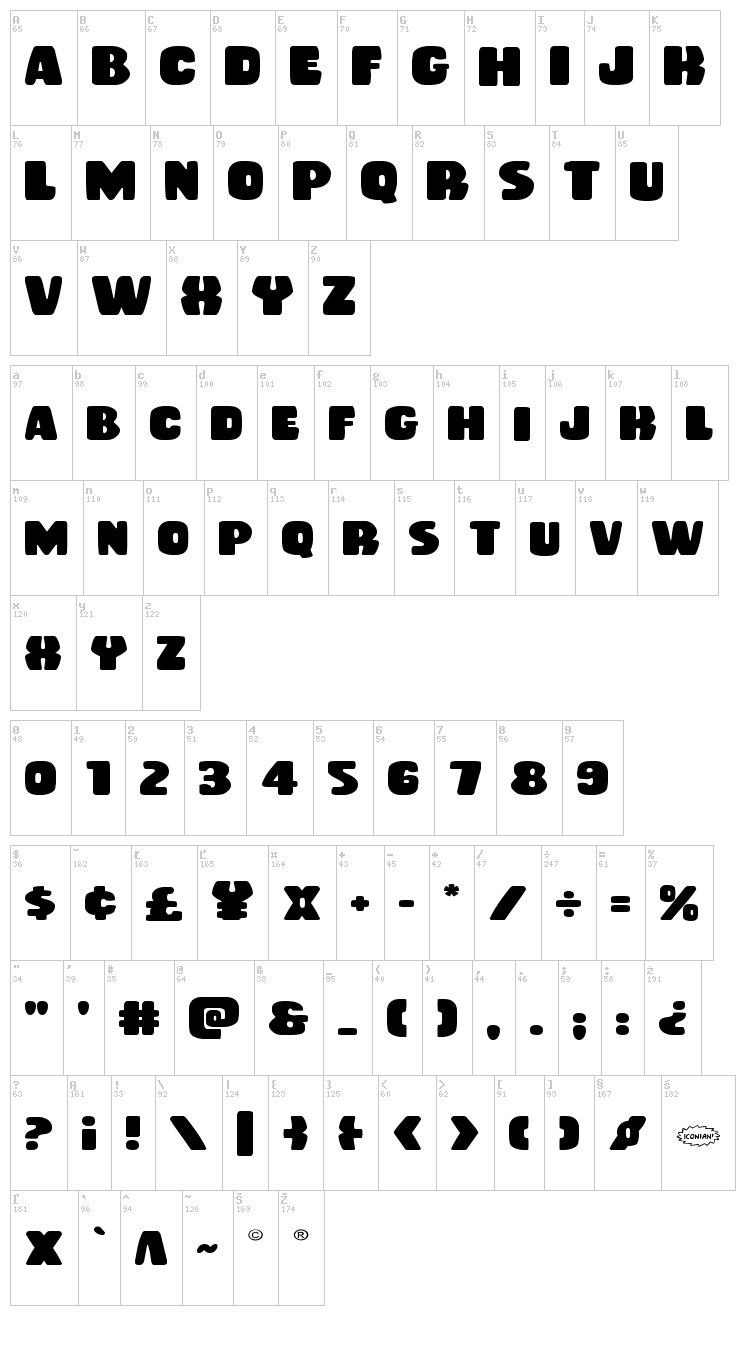 Rubber Boy font map