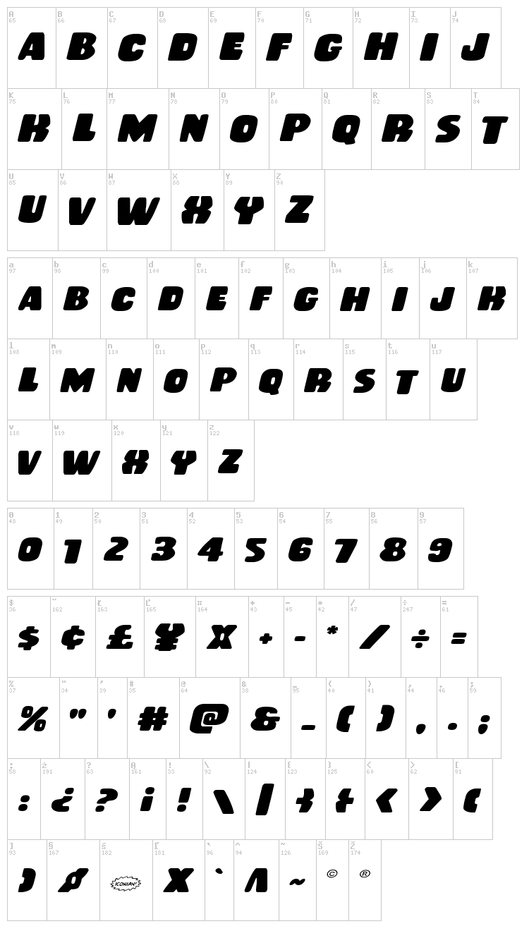 Rubber Boy font map