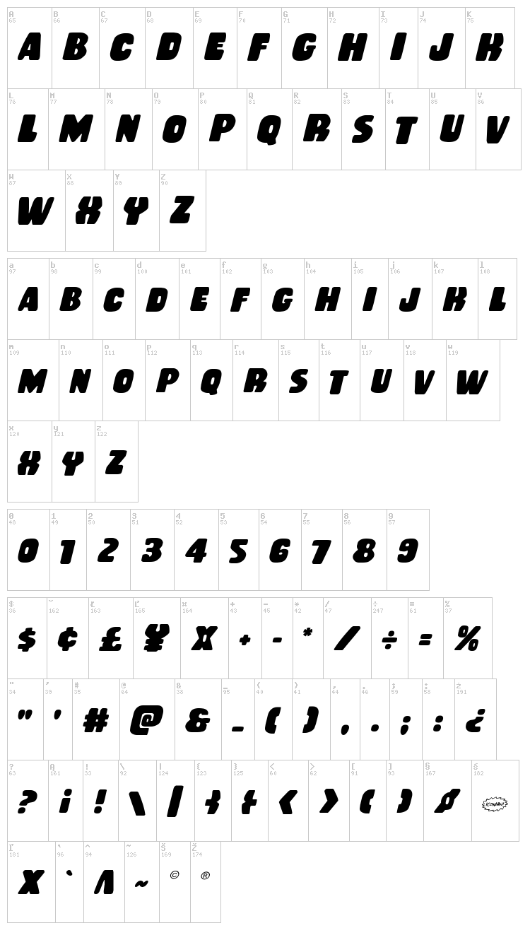 Rubber Boy font map