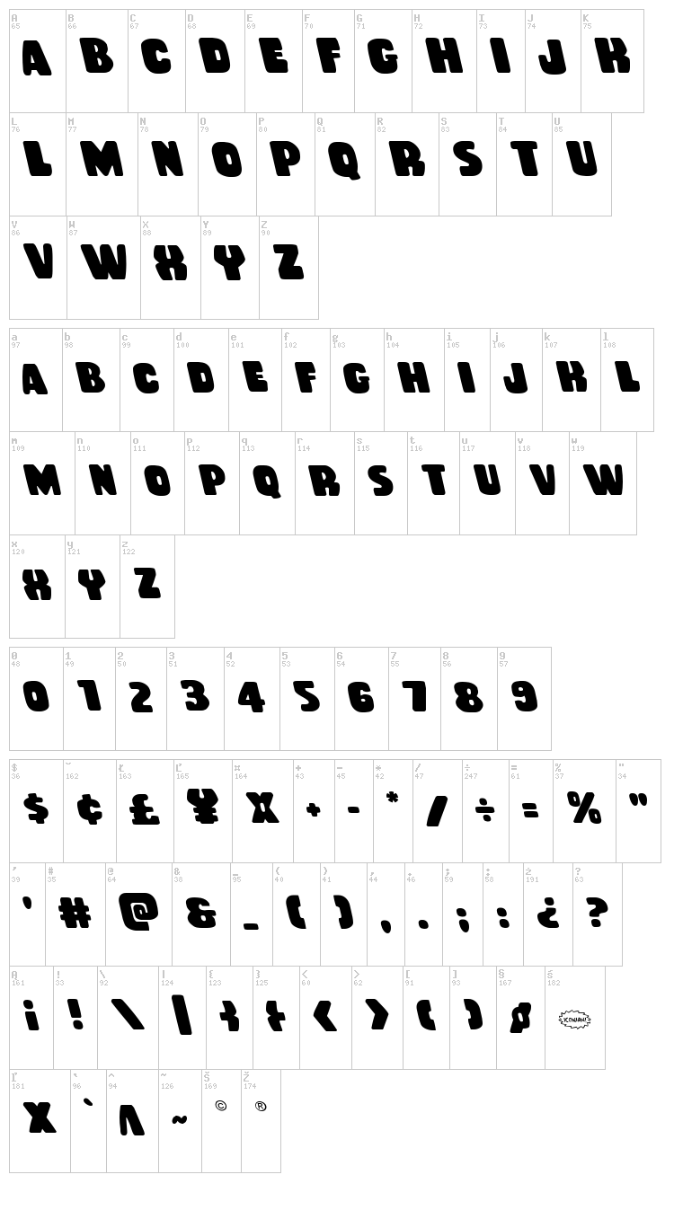 Rubber Boy font map
