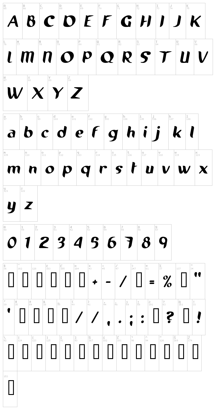 Running Shoe font map
