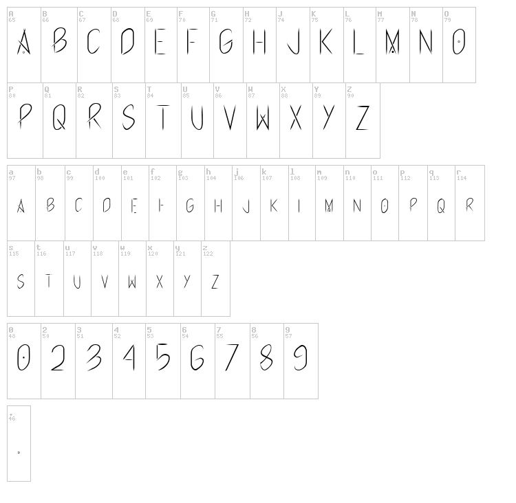 Runrabbit font map