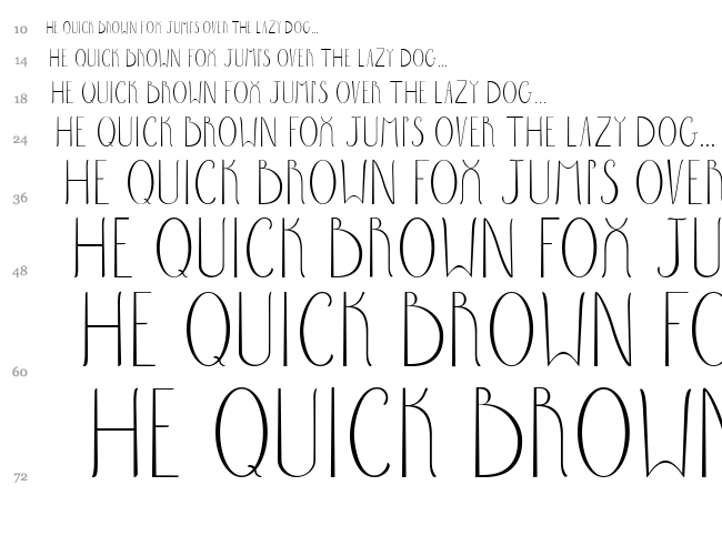Sabrina font waterfall