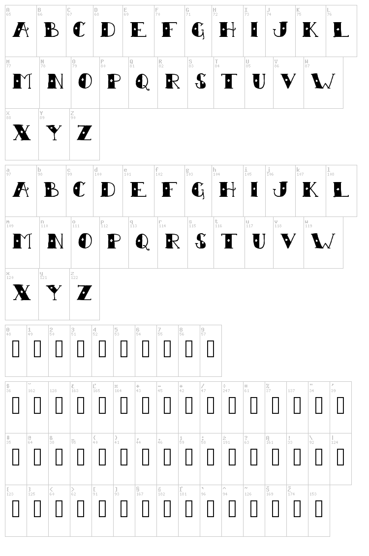 Sailor Scrawl font map