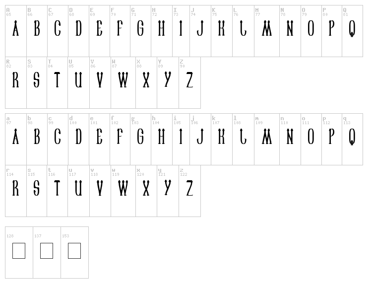 Sailorman font map