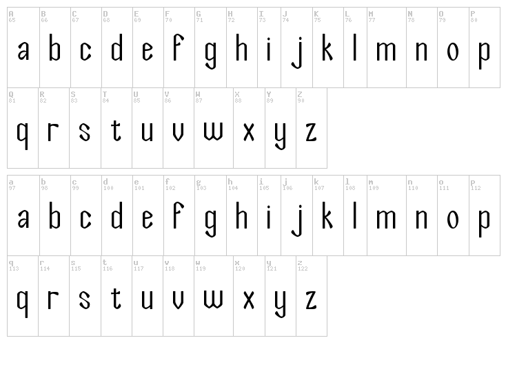 Salt of the Earth font map