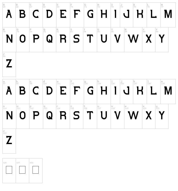 Salute font map