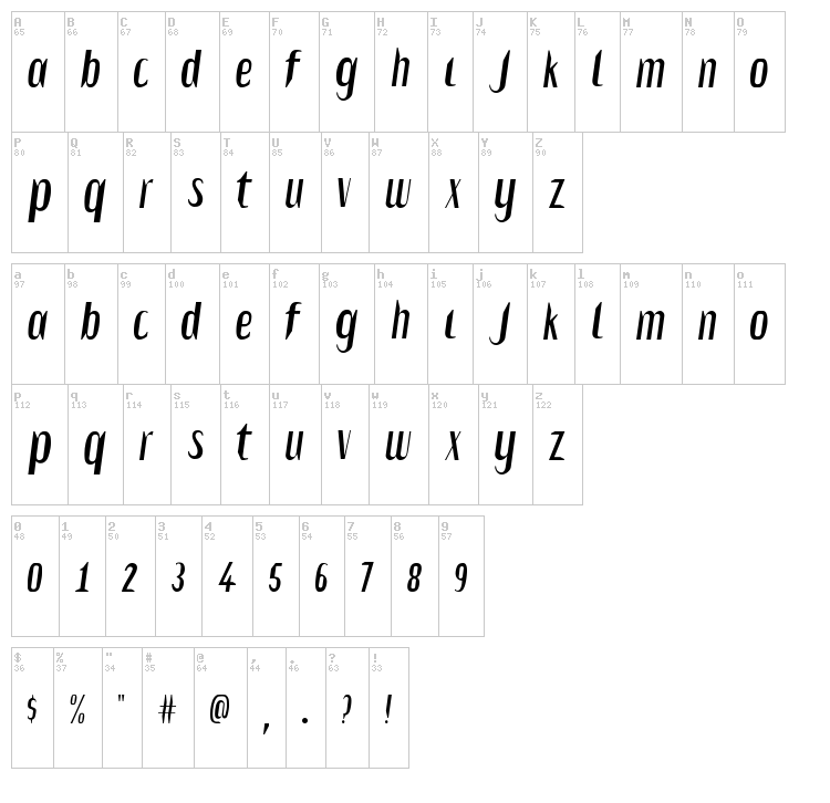 Salvesen font map